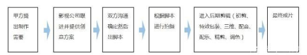 1564364905871328.png blob.png